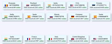 Customers tend to rely more on companies that seem to have a local base, as it makes. 100 Working Indian Disposable Phone Numbers For Bypass Otp 2020