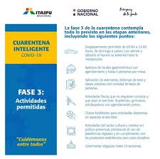Maybe you would like to learn more about one of these? Inicia Fase 3 De La Cuarentena Inteligente Y Se Insta A No Relajar Cuidados Itaipu Binacional