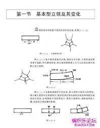 点击查看原图 sewing patterns pattern math