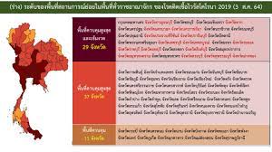 Jul 01, 2021 · 01 ก.ค. Lh6qrmdea9pbzm