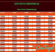 Data hk, data hk 6d, paito hk. Togel Hongkong Singapore Live Togellive Tvitter
