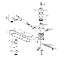 pull down spray hose