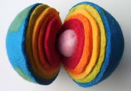 Earth S Interior Earth Science Projects Earth Layers Project Science Projects