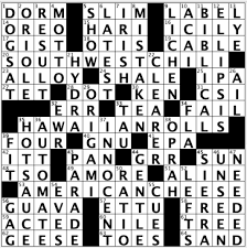 USA News Crossword: Your Ultimate Guide to Fun and Brain Teasers