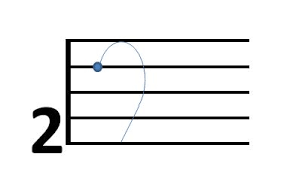 The music clef cle= key in french is an important symbol in music notation. How To Draw A Bass Clef Sign In 3 Easy Steps Music Reading Savant