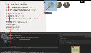 See svg overview for lots of createelementns, setattribute, getpointatlength(), gettotallength. Shawn Swyx Wang On Twitter Day 13 Accessible Css Svg Pie Charts Static Interpolation Methods Displaying P Negative Animation Delay Animation Play State Paused Svg Circle Stroke Stroke Width Stroke Dasharray Js