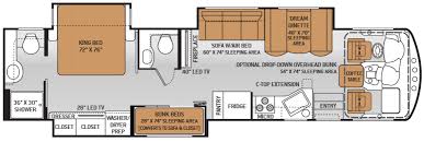 Thor Motor Coach Introduces 2015 Models At Hershey Show Rv Floor Plans Floor Plans Floor Plan Design