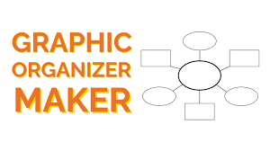 Maybe you would like to learn more about one of these? How To Make A Graphic Organizer Free And Online Template Tutorial For Teachers And Students Youtube