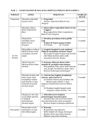 Ikatan itu berasaskan semangat cintakan negara dan sanggup berkorban untuk mempertahankannya. Iktibar Yang Diperoleh Daripada Peristiwa Sejarah Di Negara Kita Oslawpe