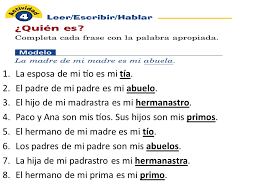 La Esposa De Mi Tio Es Mi Ppt Descargar