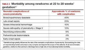 Should Newborns At 22 Or 23 Weeks Gestational Age Be