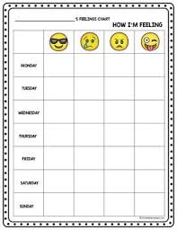 Social Emotional Learning Emoji Feelings Recognition Activities Feelings Chart Social Emotional Learning Feelings Faces