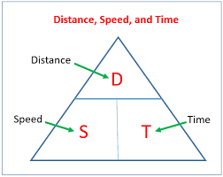 His new daily production rate is $x + 5$ pieces and in $22$ days he made $22 \cdot (x + 5)$ parts. Algebra Word Problems Speed Distance Time With Videos Worksheets Games Activities