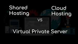 Sharedhosting Vs Cloudhosting Vs Vps Www Geekboots Com Shared Hosting Shar Host Your Website With Vps Hosting Which Hosting Wp Themes Wordpress Template