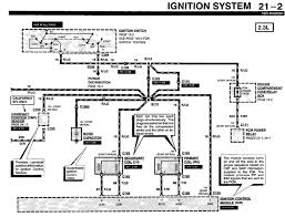 Fuse box diagram location and assignment of electrical fuses and relays for ford ranger 1998 1999 20. 94 Ranger Wiring Diagram Siemens 540 100 Wiring Diagrams New Book Wiring Diagram