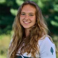 700+ "Depner" profiles