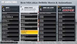 Best Dribble Moves In Nba 2k21 Nba 2k21 Dribbling Tutorial Best Dribble Animations
