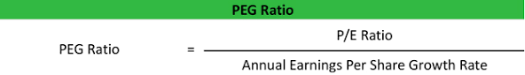 The denominator, on the other hand, isn't as straight forward. Peg Ratio Formula Example Calculation Analysis Use Explanation