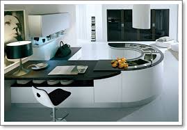 list best kitchen design