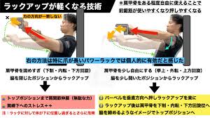 ユウスケ | 筋トレ怪我ゼロプロジェクト BLOG