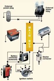 Ignition Systems