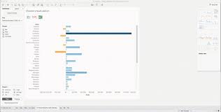 How To Tableau Sheet Selector With Dashboard Actions Sir