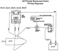 Minn kota endura 40 lb. Ce 7083 Trolling Motor Foot Pedel Wiring Diagram Schematic Wiring