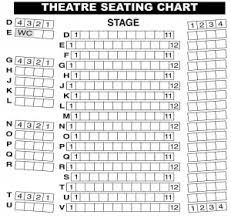 62 Comprehensive Township Seating Chart