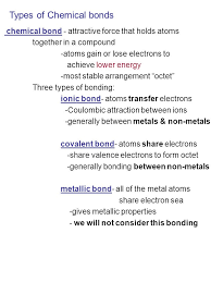 They are chemically inseparable and exist in atomic (e.g., noble gas atoms exist individually), molecular (e.g., nitrogen, oxygen, with atoms of the same element. Chapter 9 Chemical Bonds Ppt Download