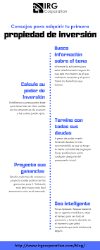 Blog Irg Corporation International Real Estate Group International Real Estate Real Estate Professionals Real Estate