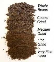 How To Discover The Best Coffee For French Press 2caffeinated Best Organic Coffee Coffee Beans Best Coffee