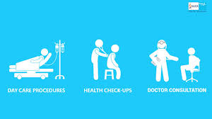 Wondering how long a car insurance claim will take? 5 Reasons Why You Should Get Health Insurance Youtube