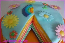 Recette Rainbow Cake A La Mousse De Chocolat Blanc Recette Gateau Multicolore Gateau Arc En Ciel Idee Anniversaire Enfant