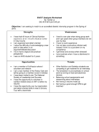 If you are unable to see or read the pdf display, please click the swot analysis worksheet file format: Swot Analysis Worksheet Dietitian Leadership