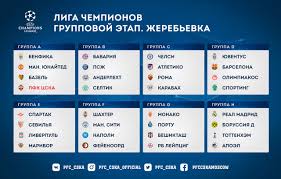 Zherebyovka Ligi Chempionov Sezona 2017 18 Cska Popal V Gruppu A