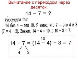 Картинки по запросу таблица на сложение и вычитание в пределах 20