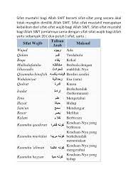 May 05, 2014 · allah swt selain memiliki sifat wajib dan mustahil juga memiliki sifat jaiz. Sifat Mustahil Bagi Allah Swt
