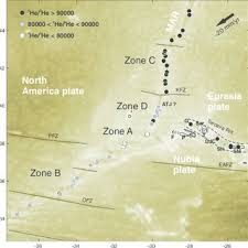 Manuel moreira, kevin johansen guitarra nylon: Pdf Helium Isotope Systematics In The Vicinity Of The Azores Triple Junction Constraints On The Azores Geodynamics