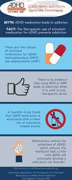 We did not find results for: Myth Adhd Medication Is Addictive Adhd Awareness Month October 2021