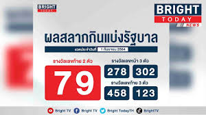 Jun 16, 2021 · ปฏิทินหุ้น ประจำวันที่ 16 มิ.ย. Beb850rdizpfzm