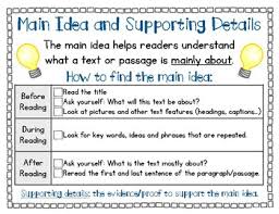 Main Idea Fact And Details Sequence Cause And Effect