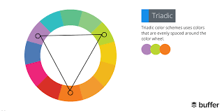 Check spelling or type a new query. 52 Graphic Design Terms And Definitions For Non Designers