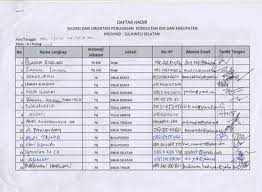 We did not find results for: Daftar Hadir Peserta Kegiatan Orientasi Desiminasi Pnpm Pisew Rise Ii