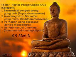 Ketika manusia berada pada posisi yang. Kata Bijak Buddha Tentang Sabar Cikimm Com