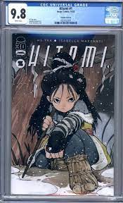 Hitomi #1 Peach Momoko Variant Cover Image Comics 1st Print CGC 9.8 | eBay