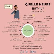 Notre Coin De Fle A Bueu Les Heures Ne manquez pas notre prochaine rencontre virtuelle fle gratuite !