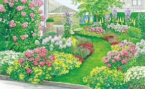 Kleiner Garten Grosse Wirkung Garten Garten Landschaftsbau Garten Bepflanzen