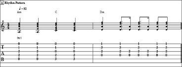 When i was your man. Bruno Mars When I Was Your Man Easy Acoustic Guitar Lesson Guitar Control