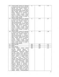 De pilda, un profesor debutant va ajunge in 2022 la un salariu de peste 4000 de lei. Grila De Salarizare In Sanatate