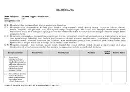 Copryright © image inspiration | sitemap. Silabus Bing Sma Xi Peminatan